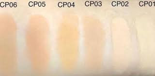 پنکیک کالیستا شماره 3